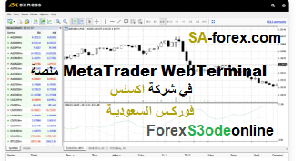 منصة MetaTrader WebTerminal في شركة اكسنس