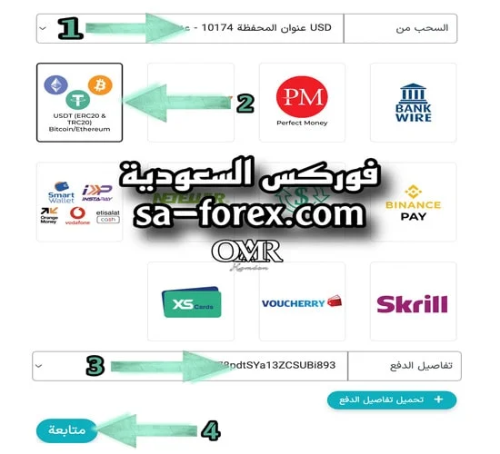 الخيارات المتعددة التي توفرها شركة أكس أس الأسترالية