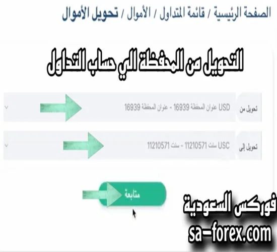 تحويل من محفظة الحساب ثم اختار تحويل إلى حساب التداول