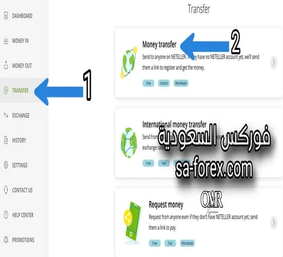 الصفحة الرئيسية بنك نتلر