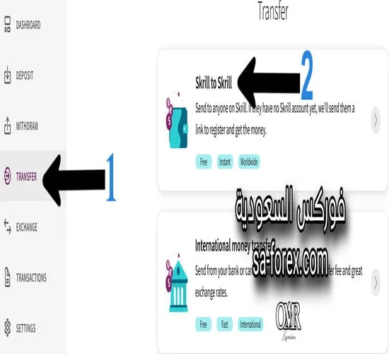 صفحة التحويلات إختار منها SKRILL TO SKRILL