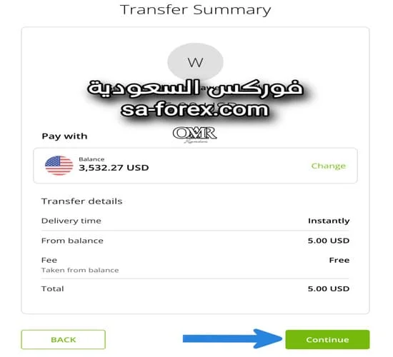 التحويل بين الحسابات داخل بنك Neteller