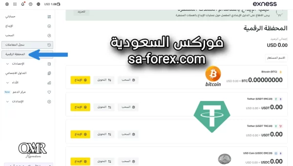 شرح المحفظة الرقمية في شركة exness