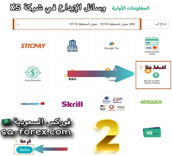 خيارات الإيداع المتعددة التي توفرها شركة XS
