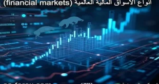 انواع الاسواق المالية العالمية (financial markets)