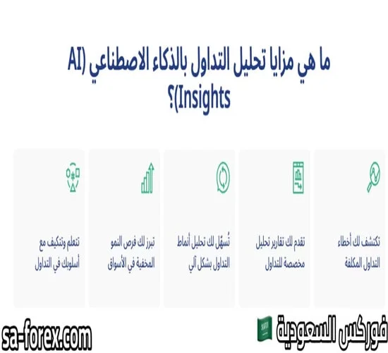 التداول بالذكاء الاصطناعي (AI Insights) من شركة XS