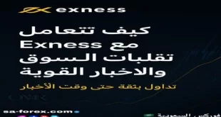 كيف تتعامل Exness مع تقلبات السوق والأخبار القوية