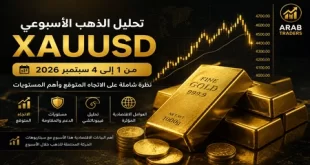 تحليل الذهب الأسبوعي