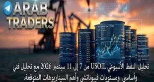 تحليل النفط الأسبوعي USOIL من 7 إلى 11 سبتمبر 2026 مع تحليل فني وأساسي وتحليل فيبوناتشي وأهم السيناريوهات المتوقعة.